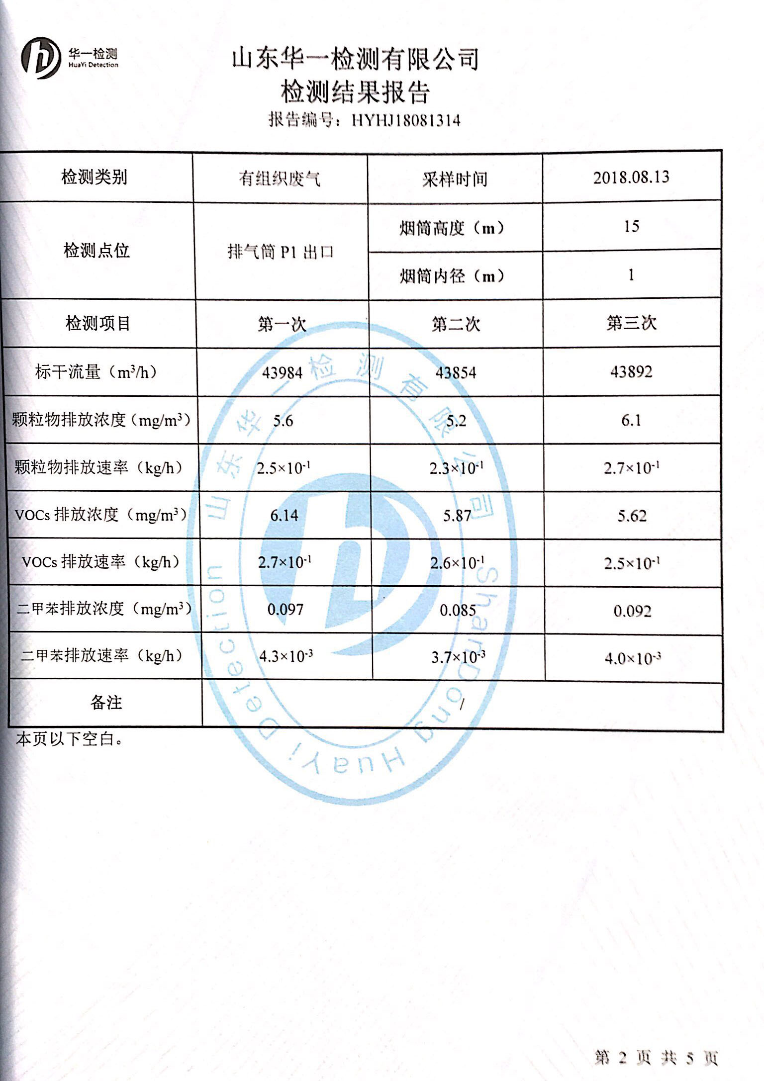 环保信息公示