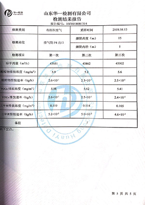 环保信息公示